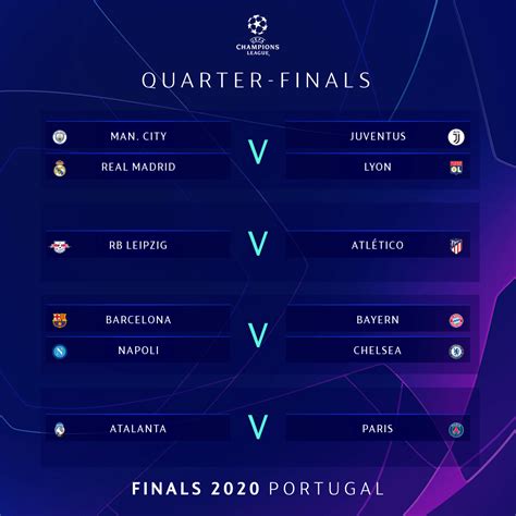 live draw roma night 3 prize|Champions League matchups set after draw; Transfer deadline day tak.
